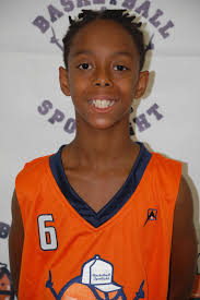 BASKETBALL SPOTLIGHT NEWS: Basketball Spotlight Future Phenom Camp 5th  Grade Top Performers Part 2