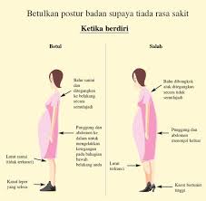 Gambar gambar ibu hamil lengkap via 9gambar.blogspot.com. Gambar Kartun Ibu Hamil Sakit Pinggang Kata Kata