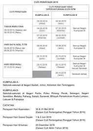 Ketua pengarah perkhidmatan awam, datuk seri borhan dolah berkata. Jadual Cuti Sekolah Oleh Kpm Sempena Deepavali 2019 Informasi Santai