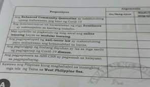 Atau bisa di tiupkan ke tangan. Argumentoproposisyonoo Sang Ayonhindi Di Sang Ayonngang Enhanced Community Quarantine Ay Brainly Ph