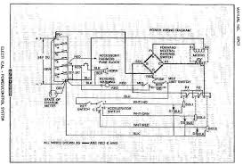 An electrical wiring diagram (also known as a circuit diagram or electronic schematic) is a pictorial representation of an. Wire Diagram For Ezgo Txt Full Hd Version Ezgo Txt Wiring Diagram Inmarciaperiltibet It