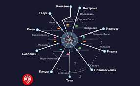 Опубликована схема продления метро от Москвы до Тулы - Новости Тулы и  области - MySlo.ru