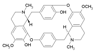Photo Curare - Dfinition et Explications