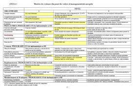 Www.primariacaracal.roprogram de îmbunătățire a eficienței energetice scroll to top. Http Www Anre Ro Download Php F F6h7gg 3d 3d T Woutwdhbn8 2bcmlpfvrrv5ps 3d