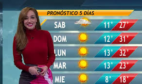 Mañana soleada, tarde tormentosa en el sur de florida a en este momento en fort lauderdale, pembroke pines, pompano beach hay 81°, no hay un clima realmente húmedo. Clima Para Manana Cheap Nike Shoes Online