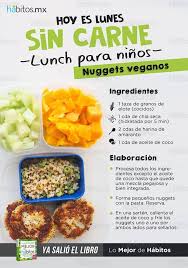 Por los animales, por el planeta, por ti. Pin By Mariel Nunez On Batidos Verdes Healthy Recipes Healthy Healthy Eating