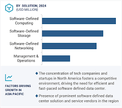 Image result for Computers Software Globalization Companies