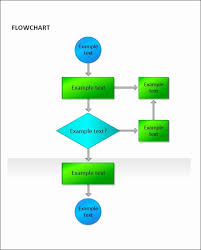 40 Free Flow Chart Template Excel Markmeckler Template Design