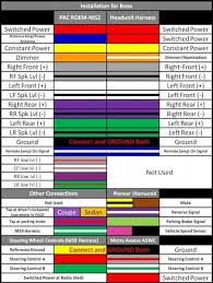 Pioneer Avh P3100dvd Wiring Diagram In 2020 Pioneer Car Stereo Pioneer Car Audio Car Stereo