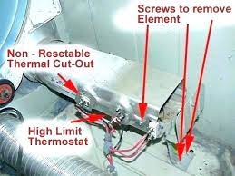 With this diagram you can trace back wiring to test for faulty parts. Kenmore Electric Dryer Heating Element Wiring Diagram Obp 3 Wiring Diagram Furnaces Ati Loro Jeanjaures37 Fr