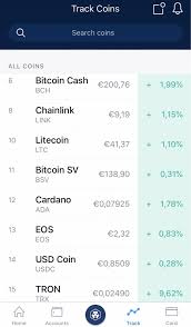 Welche vorteile bietet mir die app und die kreditkarte? 50 Bonus Link Promo Code Fur Crypto Com App Finanz Illuminati Passives Einkommen Mit Aktien P2p Etfs Uvm