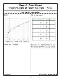 Pin On Functions
