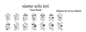 Noi di nûby™ ci sforziamo quotidianamente per migliorare la vita dei bambini di tutto il mondo creando prodotti innovativi, funzionali e divertenti che possano garantire uno sviluppo orale sano e sicuro. Tablature Per Chitarra Originali E Introvabili Guitar Tab