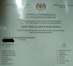Siapa kata gagal spm tidak boleh berjaya. Dibidas Peguam Kerana Bangga Tunjuk Result Spm Gagal Ini Respon Hafiz Mahamad Erin Sakura