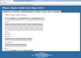 Technology is rapidly improving and changing every aspect of the world, including health care. New Vsphere Health Check 5 0 Ghettovcb Script