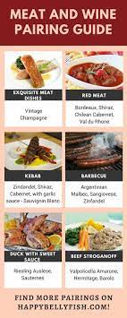 36 Best Wine And Food Pairings How To Choose The Right Wine Wine Food Pairing Food Pairings Wine Recipes