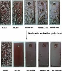 There are countless reasons why metal detector is used. Dual Approach Of Bimodality And Nano Reinforcement Towards Toughened Pdms Based Foul Release Coatings Springerlink