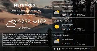 Pin De Efrain Angulo Duran En Bricolage Pronostico Del Tiempo Palma De Mallorca Clima
