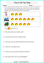 A brief description of the worksheets is on each of the worksheet widgets. Picture Graph Worksheets Pictographs Based On The Singapore Math Curriculum Analyze The Graphs Or Draw The Picture Graphs And Answer The Questions