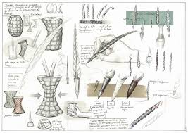 Lisa Ingrassia Book Petits Objets De Bureau Recherche Appliquee Croquis De Produit Realisation De Croquis Page Planche