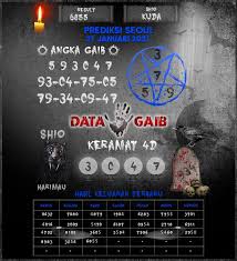 Data Paito Hk Siang 2021