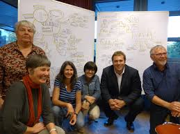 Jobcenter team.arbeit.hamburg ist zuständig für die durchführung der grundsicherung für arbeitsuchende (hartz iv) nach dem sgb ii in hamburg. Das Jobcenter Wilhelmsburg Auf Dem Prufstand Zukunft Elbinsel Wilhelmsburg E V