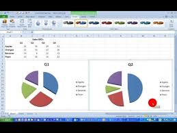 How To Draw A Simple Pie Chart In Excel 2010