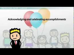 Explaining Kotter S 8 Step Change Model Basisonderwijs Communicatie Organisaties