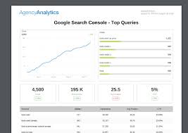 The Remarkable Building An Seo Report Use Our 7 Section Template Pertaining To Seo Monthly Report Template Image In 2020 Seo Report Report Template Business Template