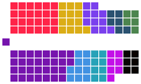 File Seating Chart Of 20th Knesset Of Israel Svg Wikipedia