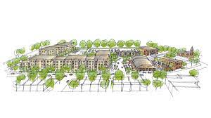 What makes catalyst a good real estate investment firm? Catalyst Capital Partners Closes On Land Purchase For The Exchange At Old Town Depot In Rock Hill Charlotte Business Journal