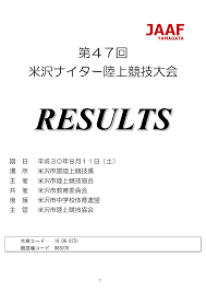 第４７回 米沢ナイター陸上競技大会