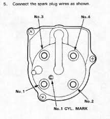There will be 3 plugs wire on each plug that can be removed easily by pulling upwards. 91 Civic Spark Plug Wires Firing Order Honda Tech Honda Forum Discussion