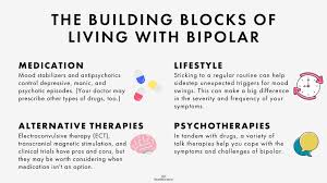 Bipolar disorders are a group of mental disorders that cause dramatic changes in a person's mood, activity level, and ability to function. Bipolar Disorder Signs Symptoms Causes Treatment And More