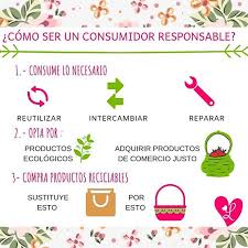 5 Aplcaciones Maravillosaspara Organizarte Lore Loveeh Objetivos De Vida Medio Ambiente Iniciativa Empresarial