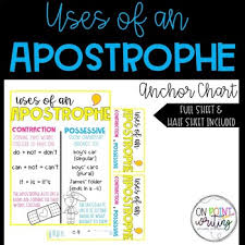 Uses Of An Apostrophe Anchor Chart