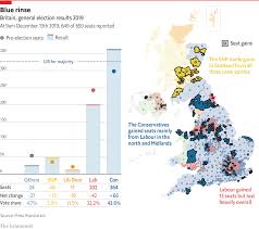 Britain Votes Resoundingly For Boris Johnson Daily Chart