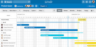 59 specific gantt chart app that calculates time for tasks