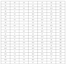 Alexander Mcqueen Shoe Size Chart Best Picture Of Chart