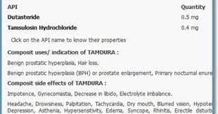 Any Side Effects From Continuous Use Of Tamdura Enlarged Prostate Benign Prostatic Hyperplasia Gynecomastia