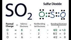 Norilsk University Sulfur Dioxide In Chemistry In 2020 Molecular Geometry Sulphur Dioxide Covalent Bonding