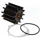 The nickel buy, sell, trade at www.thenickel.net Amazon Com Wix Filters 33299 Heavy Duty Fuel Complete In Line Filter Pack Of 1 Automotive