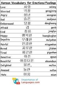 Start your language learning journey with over 100 easy korean words every beginner should know! Korean Words For Emotions Feelings Learn Basic Korean Korean Words Korean Language
