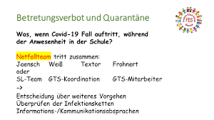 Maybe you would like to learn more about one of these? Hygienekonzept Friedrich Ebert Schule Baunatal