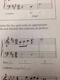No cliffhangers, and all questions answered. Is This Cadence Correctly Written Music Practice Theory Stack Exchange