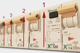 Dieses geld bekommt man wieder, wenn man auszieht. Der Fi Schalter Fliegt Standig Raus Warum Anleitung Tipps Vom Elektriker Elektroinstallation Diybook De