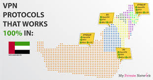 Why You Need Vpn With Porn My Private Network Vpn