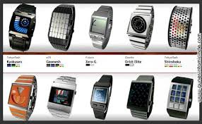 Teknolojik Japon Saatleri Tokyoflash Japan Suleyman Sonmez Gunesin Tam Icinde Dijital Saat Japonca Suleyman