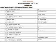 Online test general knowledge is one of the most important sections in the entire competitive exam. General Knowledge Quiz Lesson Plans Worksheets Reviewed By Teachers