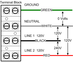 If you don't have a wiring diagram, and the motor is currently wired for 240 volts, you can identify point b by the fact that it isn't connected to either power lead. Diagram Small Block Wire Diagram Full Version Hd Quality Wire Diagram Diagramnunesr 21parallele Fr